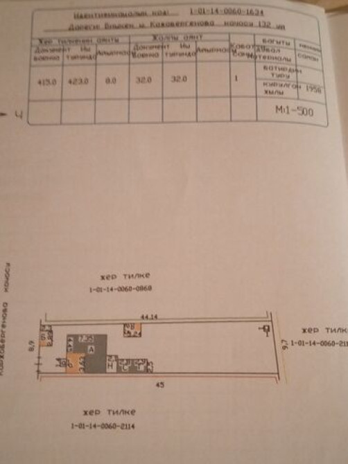 Дом, 42 м², 2 комнаты, Собственник, Старый ремонт Бишкек - изображение 2