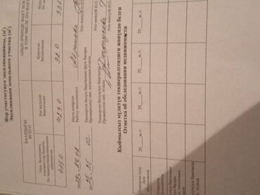 Дом, 42 м², 2 комнаты, Собственник, Старый ремонт Бишкек - изображение 3