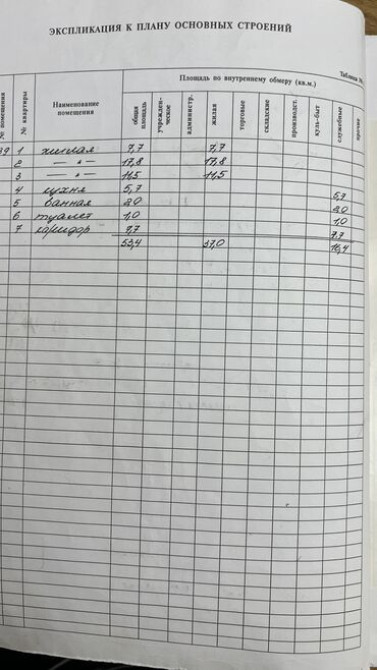 3 комнаты, 54 м², 4 этаж, Косметический ремонт Бишкек - изображение 2