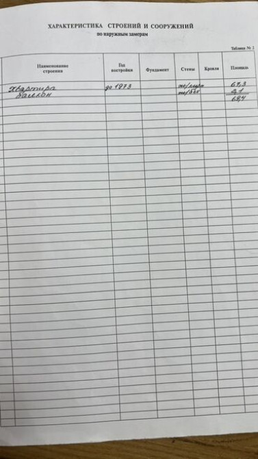 3 комнаты, 54 м², 4 этаж, Косметический ремонт Бишкек - изображение 3