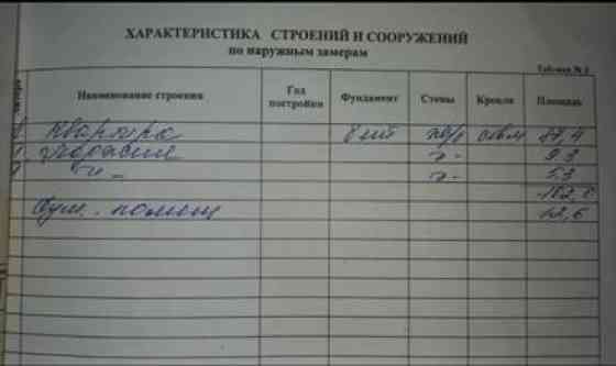4 комнаты, 102 м², 105 серия, 1 этаж, Косметический ремонт Бишкек