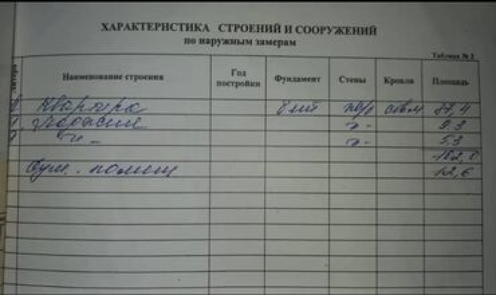 4 комнаты, 102 м², 105 серия, 1 этаж, Косметический ремонт Бишкек - изображение 4