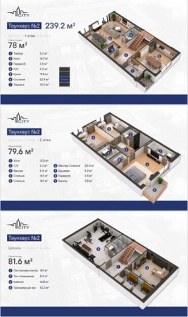 Таунхаус, 239 м², 5 комнат, Собственник, ПСО (под самоотделку) Бишкек - сүрөт 5