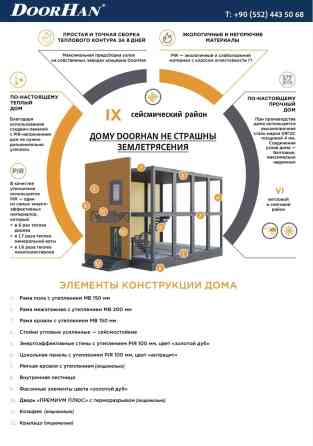 Дом, 120 м², 10 комнат, Собственник Бишкек