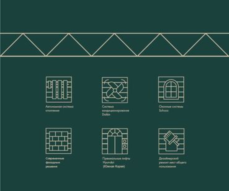 Продается коммерческое помещение в одной из лучших локации города. На Бишкек - сүрөт 4