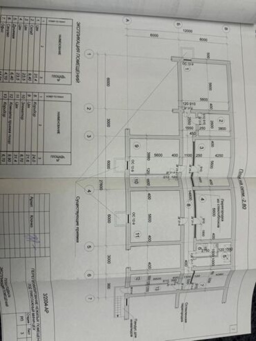Выгодное предложение на против рынка «Таатан» ! Продаётся Бишкек - сүрөт 3