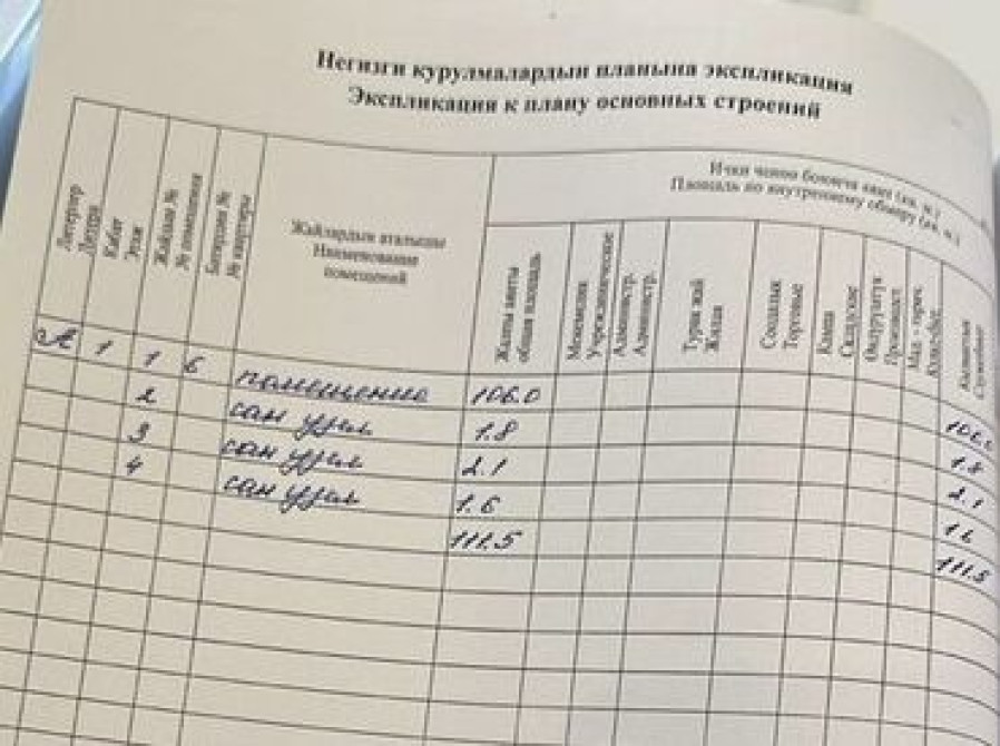 Сдаю Офис, 111 м², В жилом комплексе, 1 линия Бишкек - изображение 8