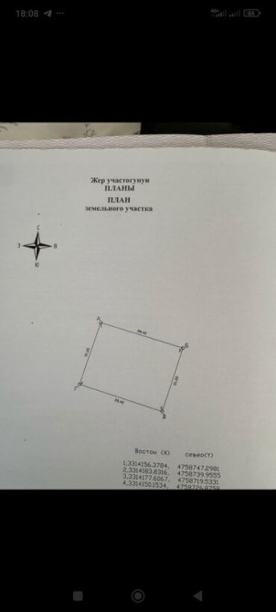 6 соток, Красная книга Бишкек - изображение 3