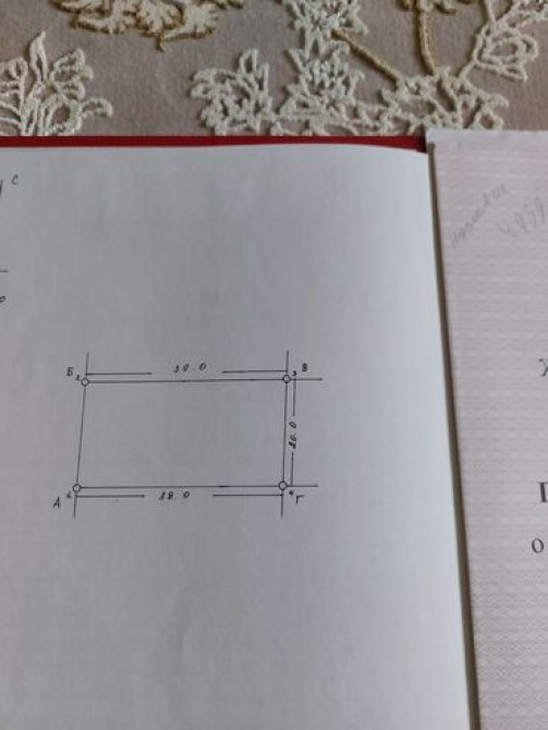 8 соток, Для строительства, Красная книга Bishkek - photo 2