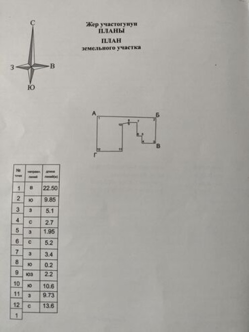 2 соток, Для бизнеса, Красная книга, Тех паспорт, Договор купли-продажи Бишкек - сүрөт 3