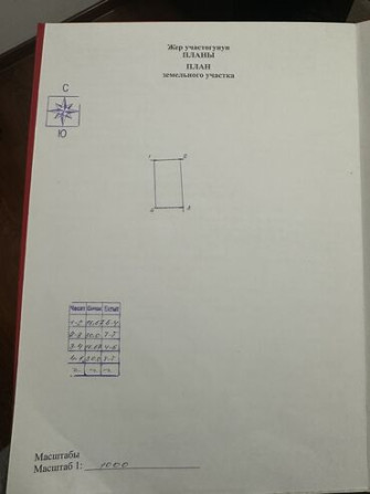 5 соток, Для бизнеса, Красная книга, Тех паспорт, Договор купли-продажи Бишкек - сүрөт 5