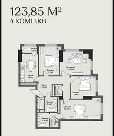 4 комнаты, 124 м², Элитка, 20 этаж, Готовая ПСО (под самоотделку) Bishkek