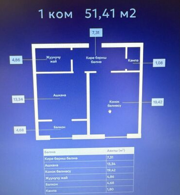 1 комната, 52 м², Элитка, 5 этаж, ПСО (под самоотделку) Бишкек - сүрөт 5